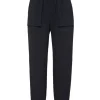 Abbigliamento Sportivo^Plein Sport Nylon Stretch High Waisted Jogging Pants